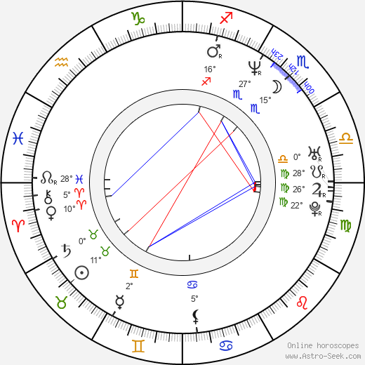 Eric de Montalier birth chart, biography, wikipedia 2023, 2024