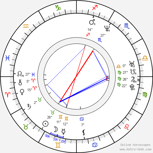 Frances Callier birth chart, biography, wikipedia 2024, 2025
