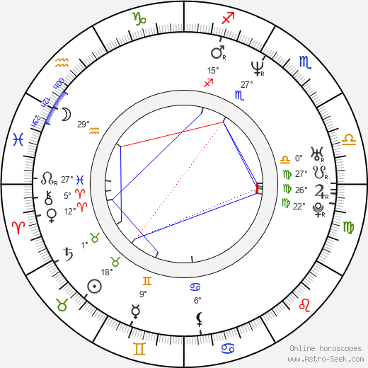 Hudson Leick birth chart, biography, wikipedia 2024, 2025