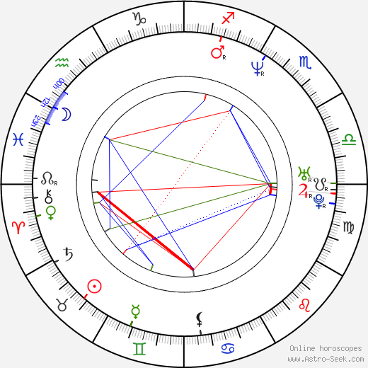 Hudson Leick birth chart, Hudson Leick astro natal horoscope, astrology