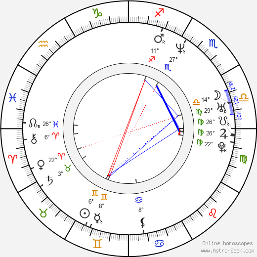 Jeremy Mayfield birth chart, biography, wikipedia 2024, 2025