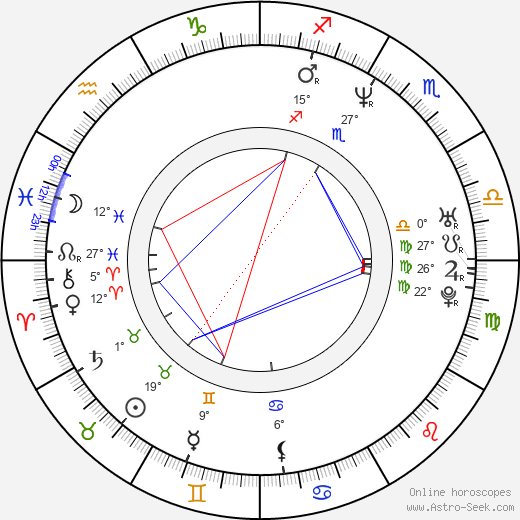 Judson Mills birth chart, biography, wikipedia 2024, 2025