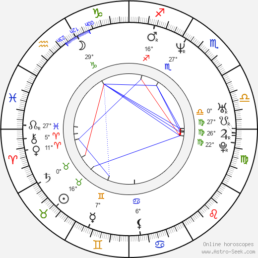 Jun Falkenstein birth chart, biography, wikipedia 2024, 2025