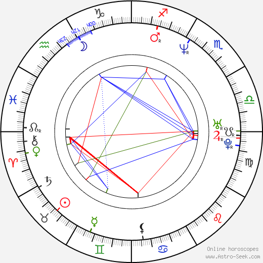 Jun Falkenstein birth chart, Jun Falkenstein astro natal horoscope, astrology