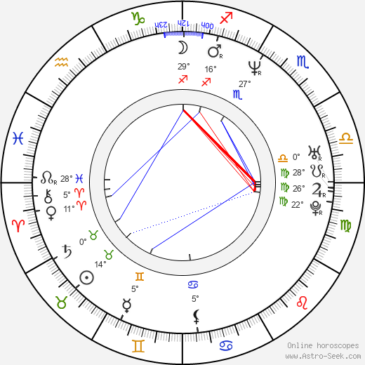 Lars Gerhard birth chart, biography, wikipedia 2024, 2025