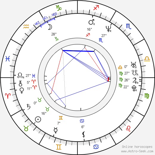 Marie Bäumer birth chart, biography, wikipedia 2024, 2025