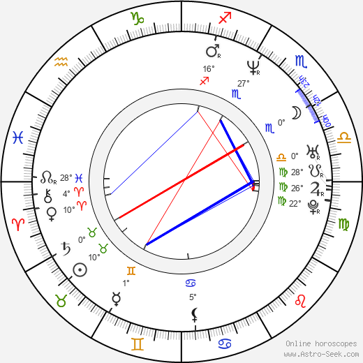 Mary Lou McDonald birth chart, biography, wikipedia 2024, 2025