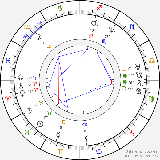 Michael E. Rodgers birth chart, biography, wikipedia 2023, 2024