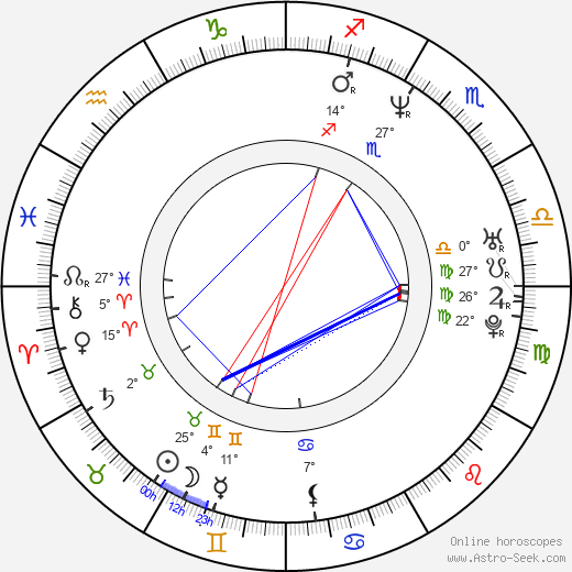 Stephen Hall birth chart, biography, wikipedia 2024, 2025