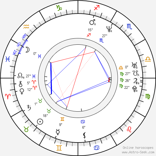Teresa Hill birth chart, biography, wikipedia 2024, 2025