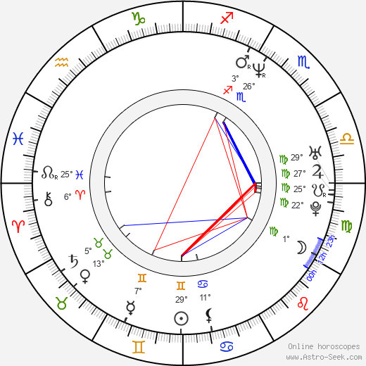 Adam Seth Nelson birth chart, biography, wikipedia 2024, 2025