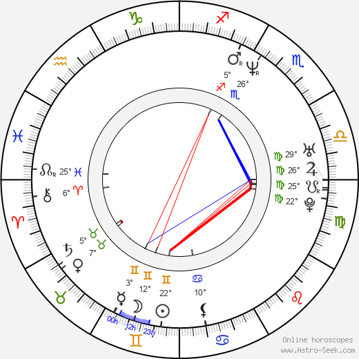 Derek Boyer birth chart, biography, wikipedia 2024, 2025
