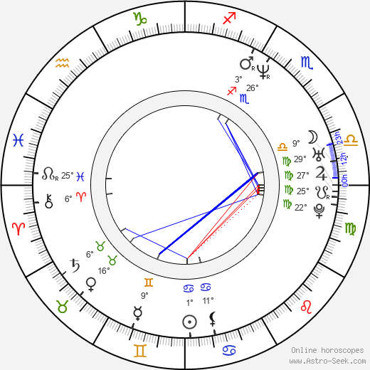 Joe Menendez birth chart, biography, wikipedia 2024, 2025