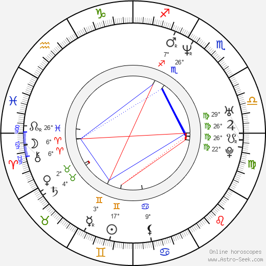 Marcos Siega birth chart, biography, wikipedia 2023, 2024