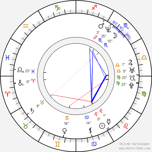 Bill Chott birth chart, biography, wikipedia 2024, 2025