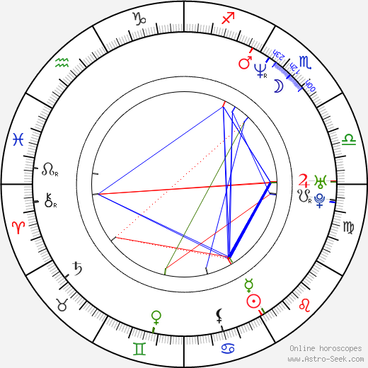 Bill Chott birth chart, Bill Chott astro natal horoscope, astrology