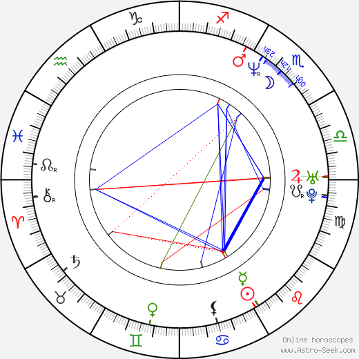 Brendan Cowles birth chart, Brendan Cowles astro natal horoscope, astrology