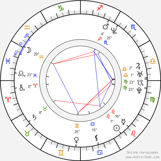 David Schickler birth chart, biography, wikipedia 2024, 2025