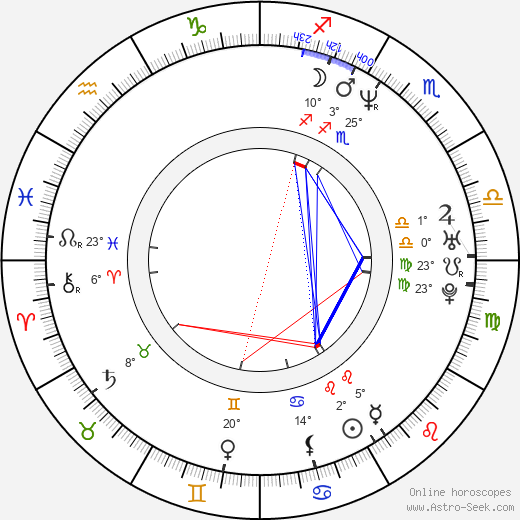 Eric Judor birth chart, biography, wikipedia 2024, 2025