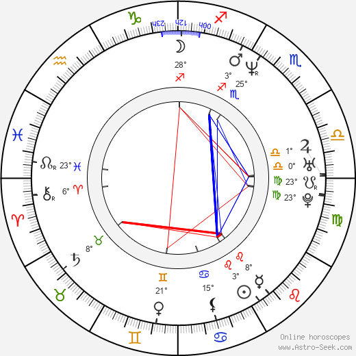 Farai Chideya birth chart, biography, wikipedia 2024, 2025