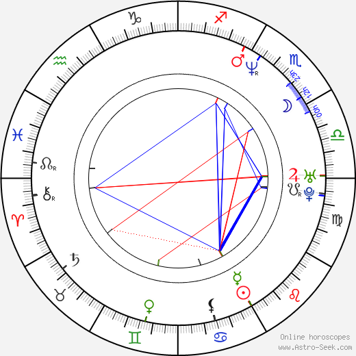 James Arnold Taylor birth chart, James Arnold Taylor astro natal horoscope, astrology