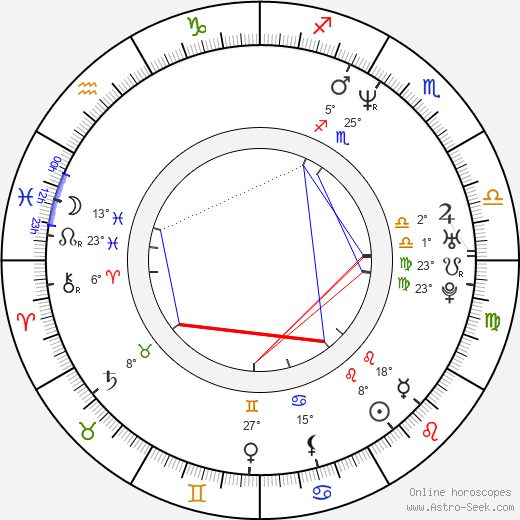 Shawn Michael Howard birth chart, biography, wikipedia 2024, 2025