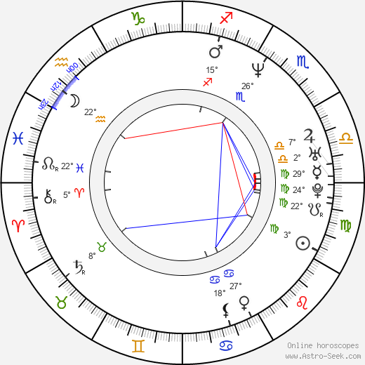 Christopher Douglas birth chart, biography, wikipedia 2023, 2024