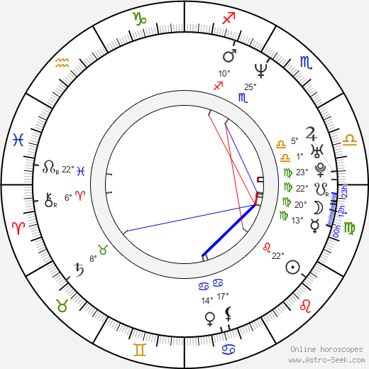 D. Elliot Woods birth chart, biography, wikipedia 2023, 2024