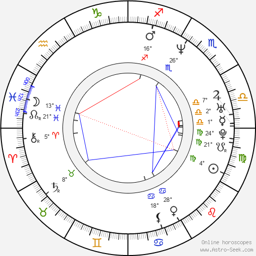 Ji-eun Lee birth chart, biography, wikipedia 2023, 2024