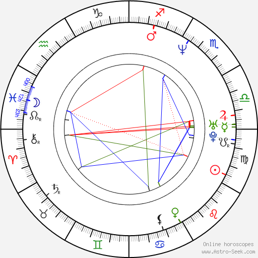 Ji-eun Lee birth chart, Ji-eun Lee astro natal horoscope, astrology