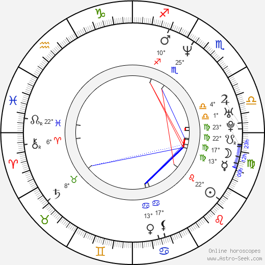 Paolo Monico birth chart, biography, wikipedia 2023, 2024