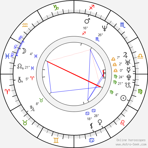 Reece Shearsmith birth chart, biography, wikipedia 2024, 2025