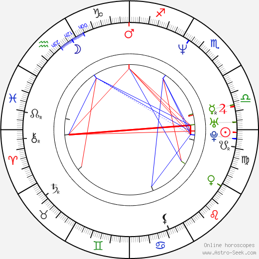 Anne Burrell birth chart, Anne Burrell astro natal horoscope, astrology