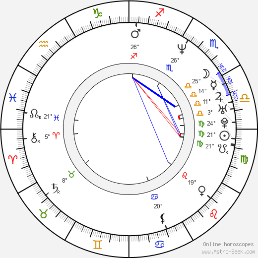Paulina Gálvez birth chart, biography, wikipedia 2024, 2025
