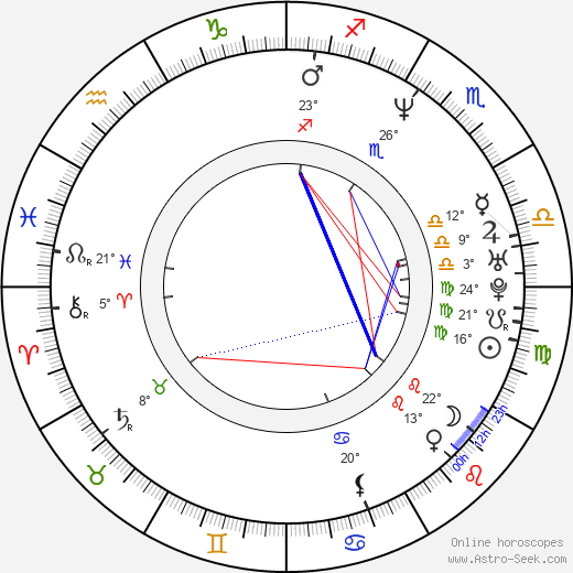 Sean Rooks birth chart, biography, wikipedia 2024, 2025