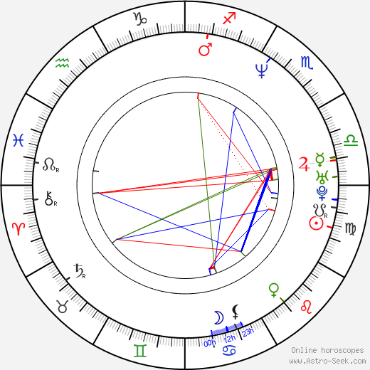 Trina McGee birth chart, Trina McGee astro natal horoscope, astrology