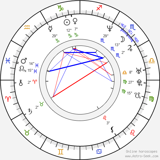 Beom-su Lee birth chart, biography, wikipedia 2024, 2025
