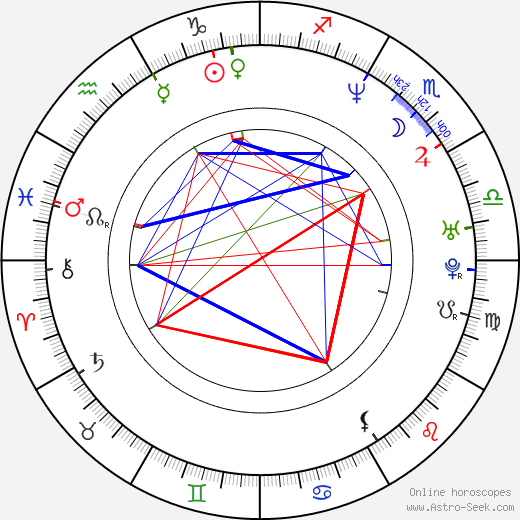 Beom-su Lee birth chart, Beom-su Lee astro natal horoscope, astrology