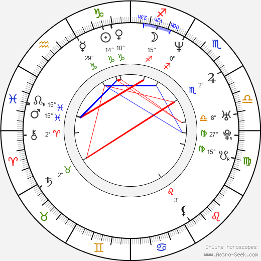 Christopher Slater birth chart, biography, wikipedia 2024, 2025