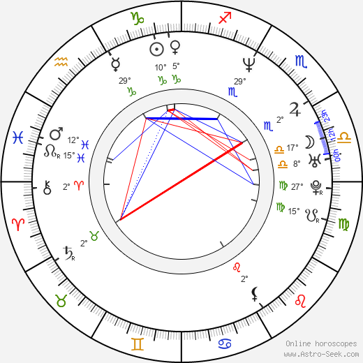 Darryl Williams birth chart, biography, wikipedia 2024, 2025