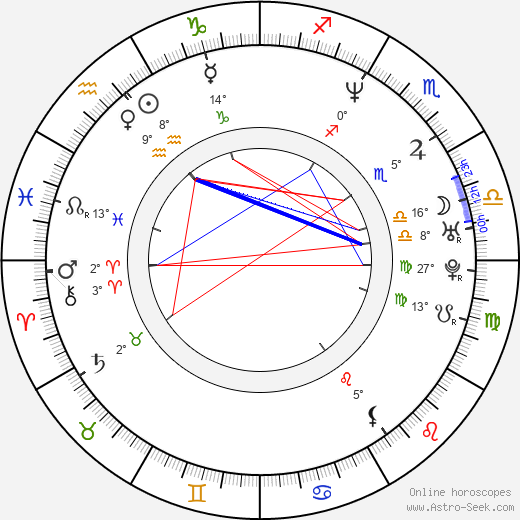 Donald Tardy birth chart, biography, wikipedia 2024, 2025