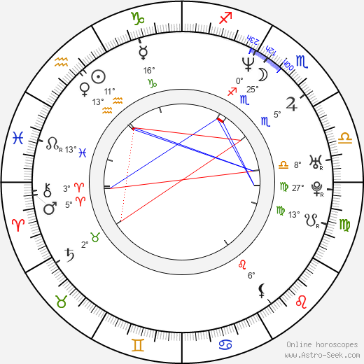 Eric Bricker birth chart, biography, wikipedia 2024, 2025