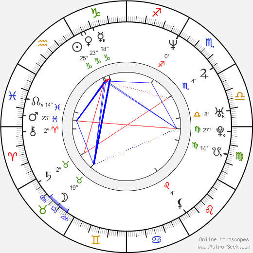 Garth Ennis birth chart, biography, wikipedia 2024, 2025