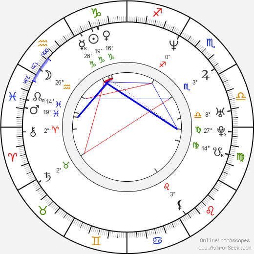 Ingo Heise birth chart, biography, wikipedia 2023, 2024