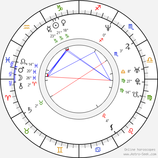 Julia Quinn birth chart, biography, wikipedia 2023, 2024