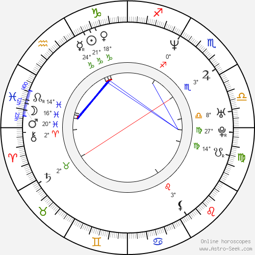 Lisa Ann Hadley birth chart, biography, wikipedia 2024, 2025
