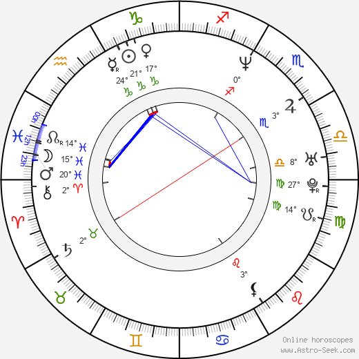 Malcolm D. Lee birth chart, biography, wikipedia 2024, 2025