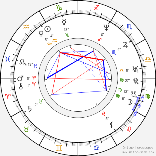 Marcus Samuelsson birth chart, biography, wikipedia 2024, 2025