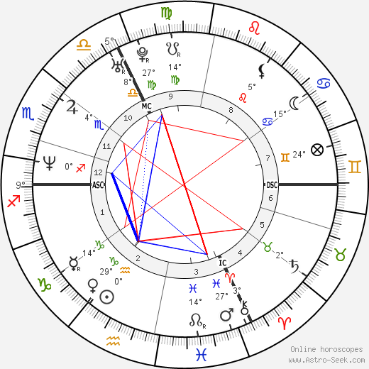 Marina Foïs birth chart, biography, wikipedia 2023, 2024