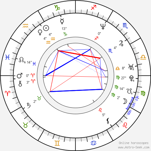 Seiji Chihara birth chart, biography, wikipedia 2023, 2024